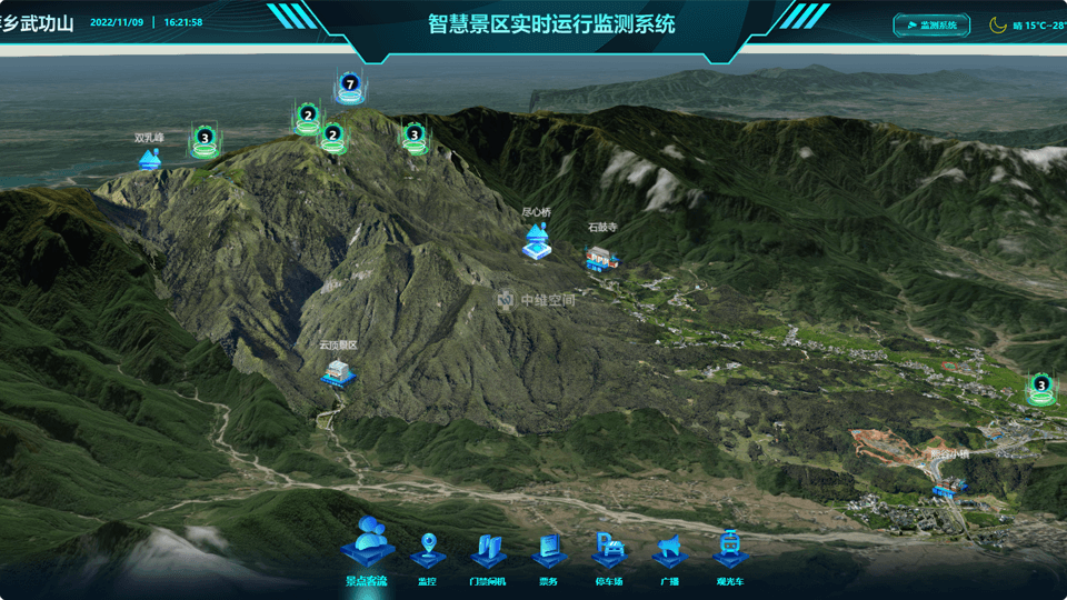 东山倾斜摄影技术在旅游规划中的应用？